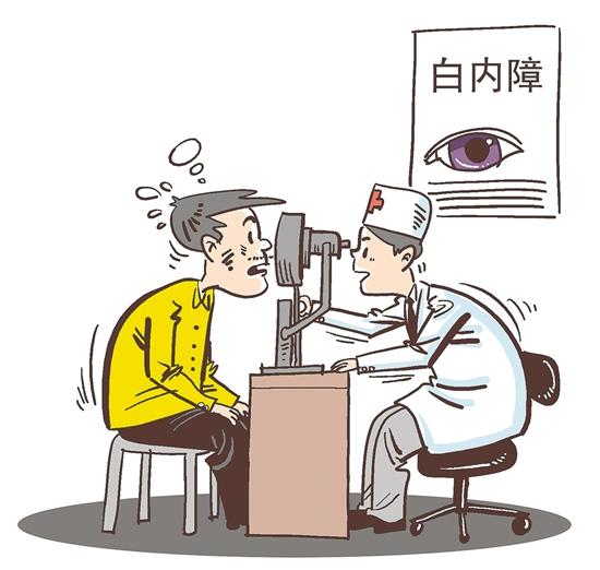 如何判断职业性白内障小编来支招