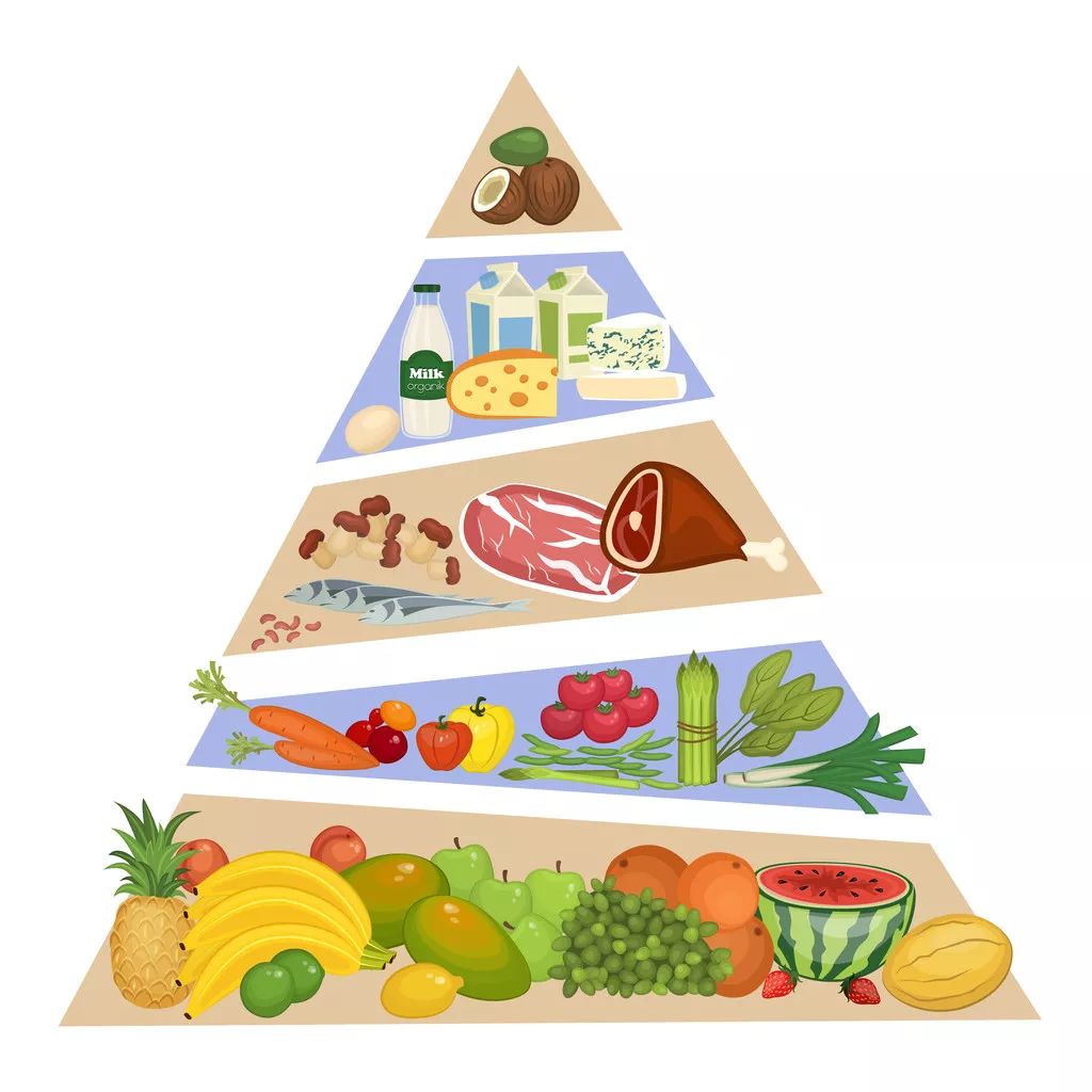 每天吃十几种食物?看看营养师是如何做到的__凤凰网