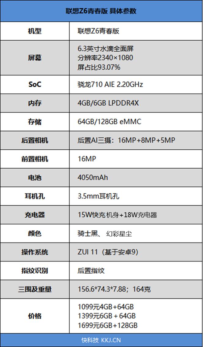 联想Z465 参数图片