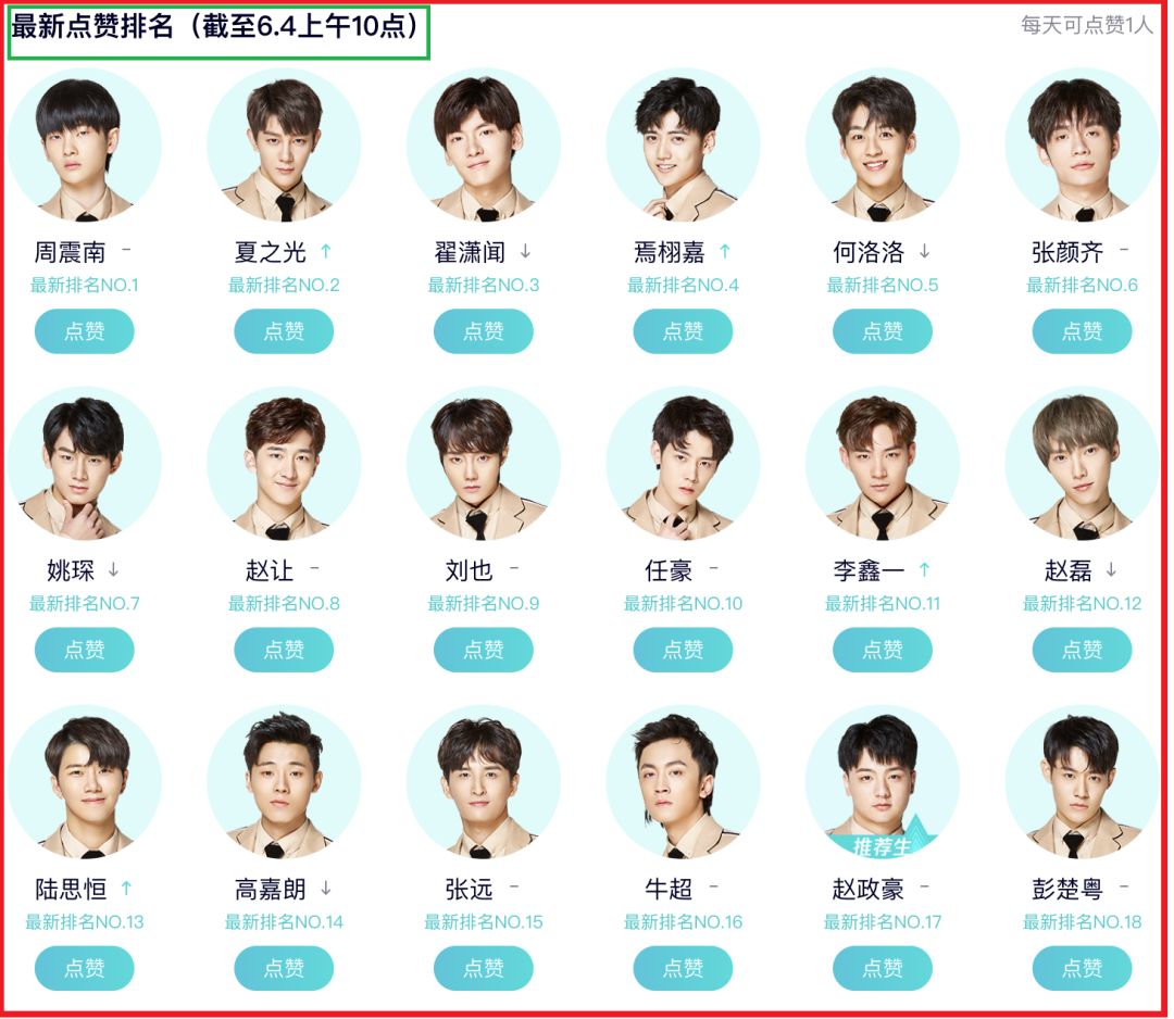 创造营2019官方食言榜单不更新前11名的排名扑朔迷离