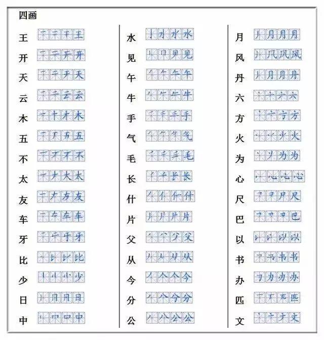 小学一二年级语文700个汉字的正确书写顺序表