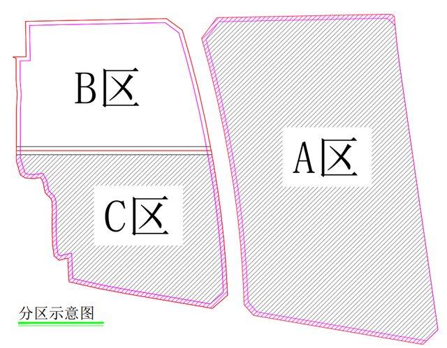 华南国际轻纺城分区示意图