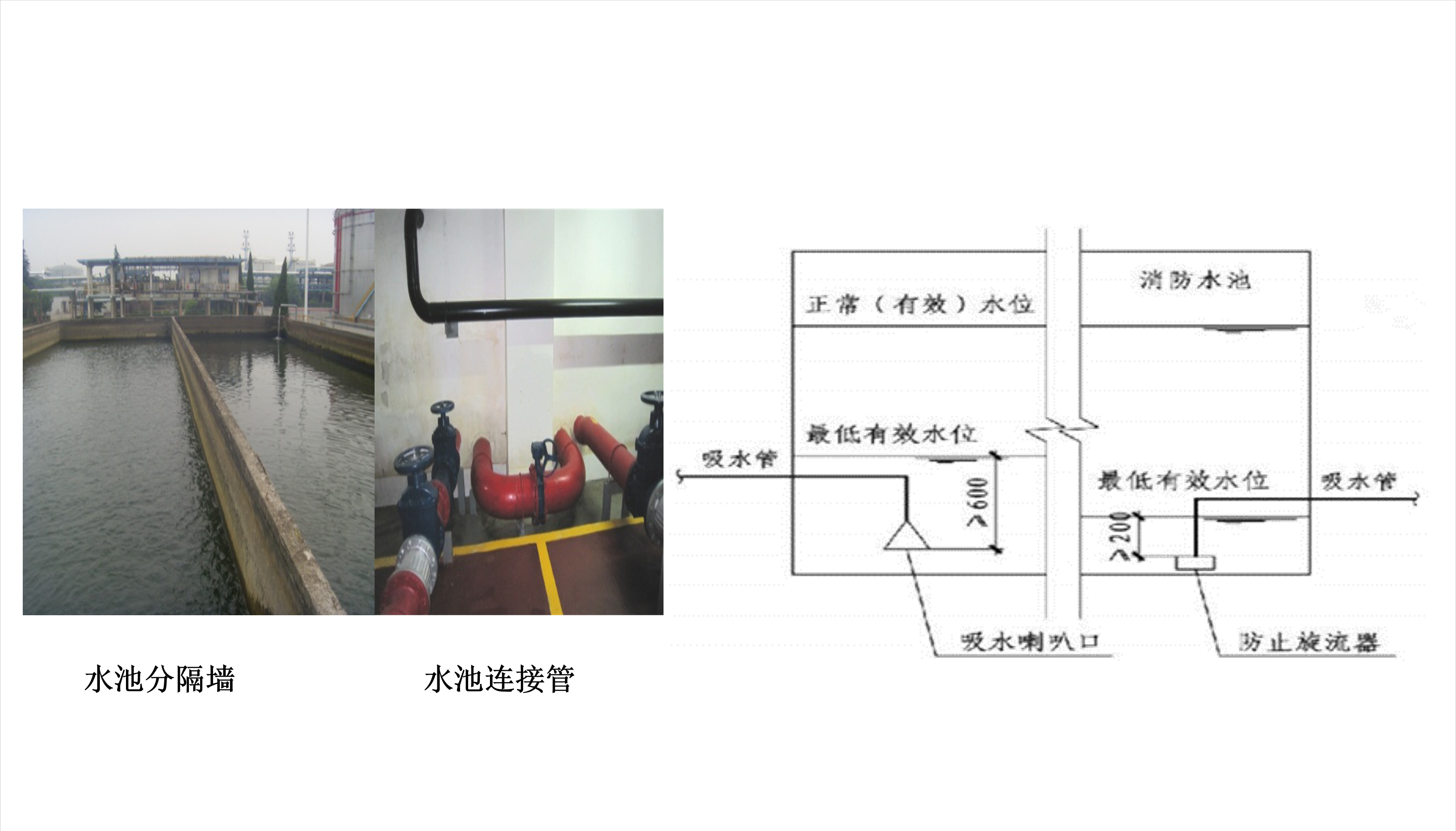 消防水池施工图集图片