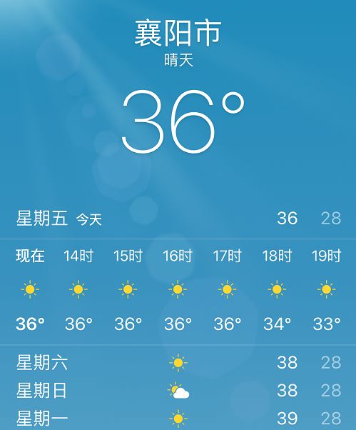 襄阳气温一路飙升!今天的头条,留给他们