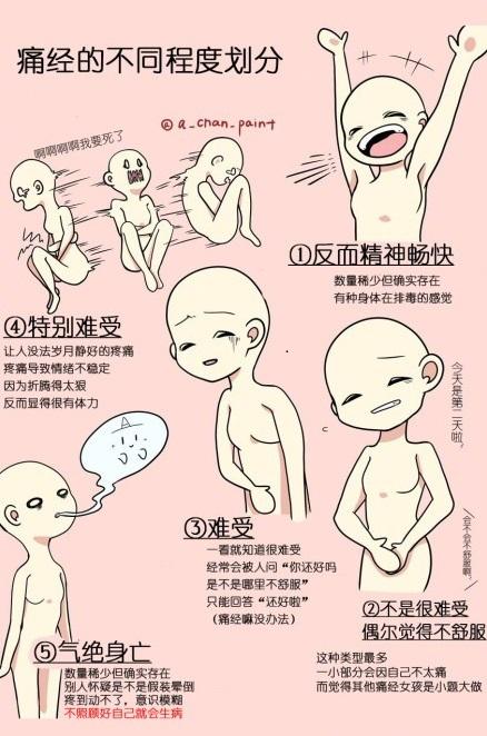 "痛经女孩的五个等级",做到这几点轻松甩掉痛经