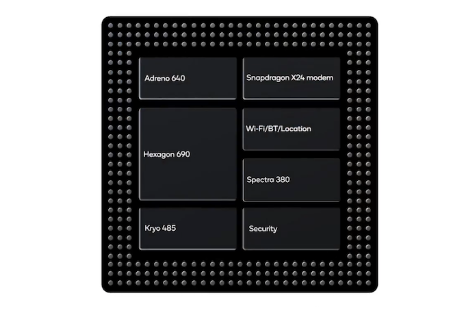 骁龙855 全揭秘:拳打苹果 a12,脚踢麒麟 980