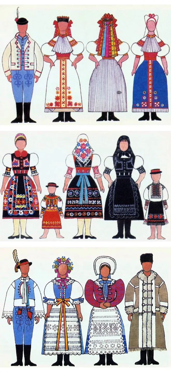 海外生活斯洛伐克民族服装