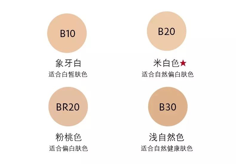 色号分为3种 b系列,br系列和b30系列 其中b系列色号很适合亚洲人肤色