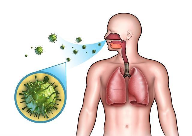 喉咙不舒服,难以吞咽,多半是咽炎病发,多喝2杯水缓解慢性咽炎