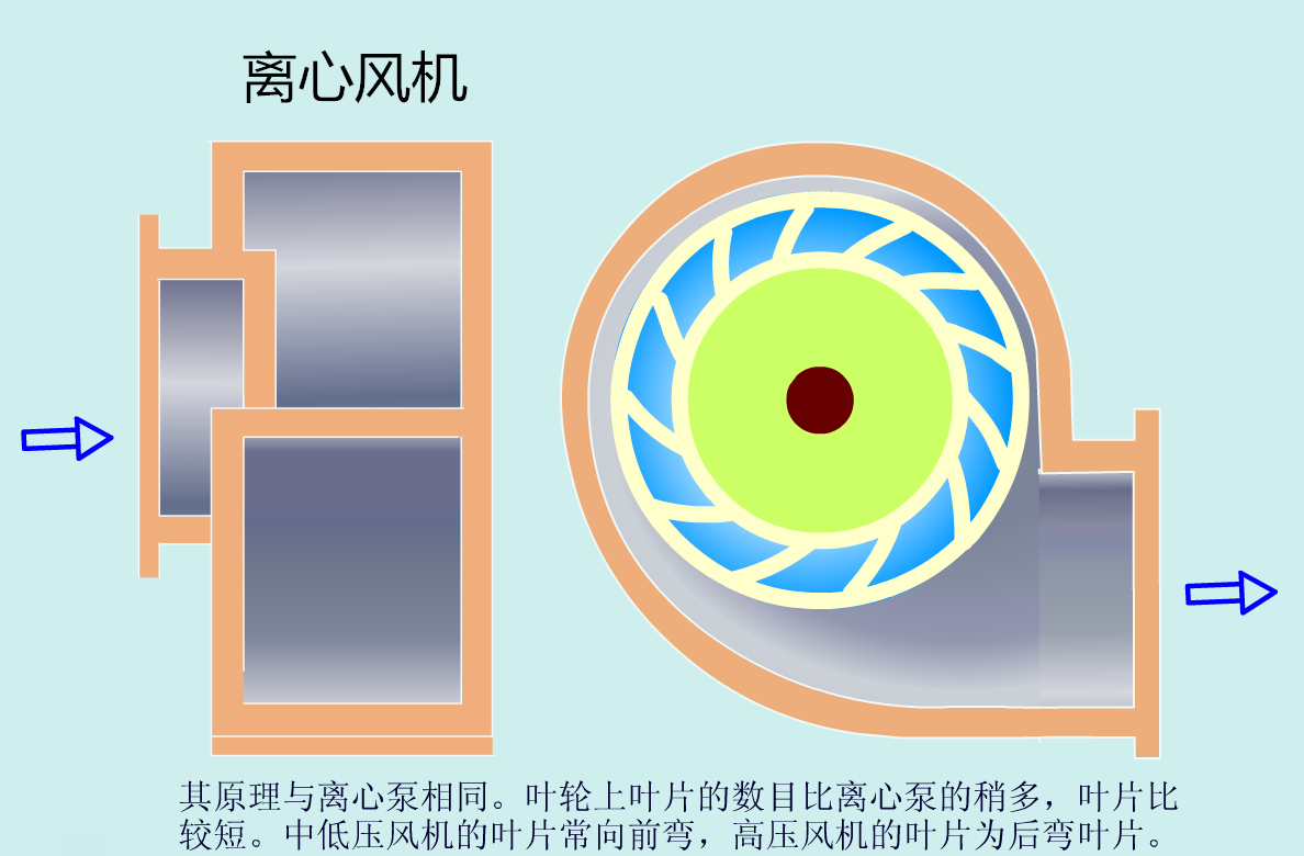 離心風機.png