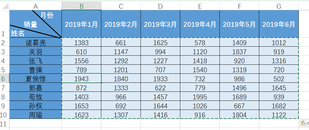 如何實現數據透視表和數據透視圖的動態展示試試插入日程表吧