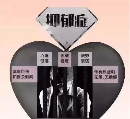 其实这些疾病都属于精神障碍，你都知道吗?__凤凰网