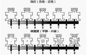 洞悉真实世界|七鑫易维aSee Glasses眼镜式眼动分析系统__凤凰网