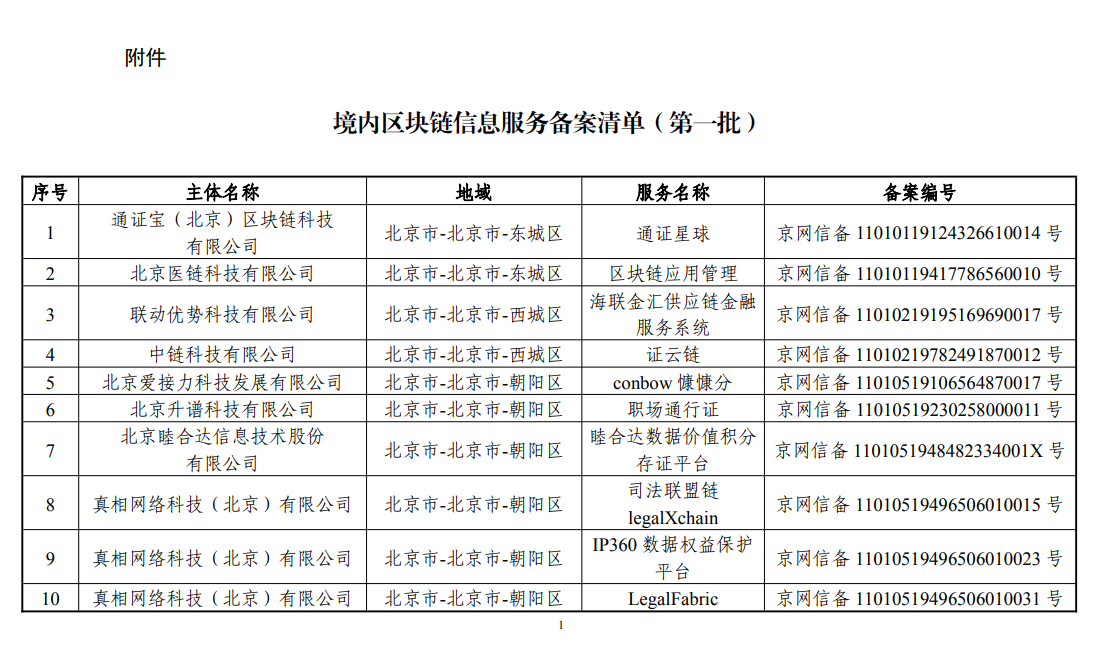 漫兮网区块链_漫蝌网区块链怎么样