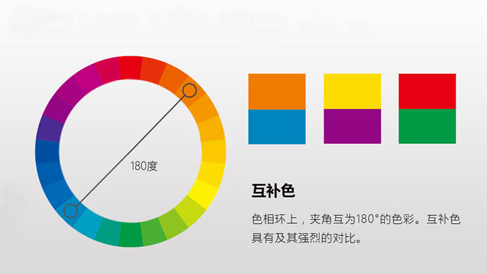 服装颜色搭配二互补色对比色搭配法