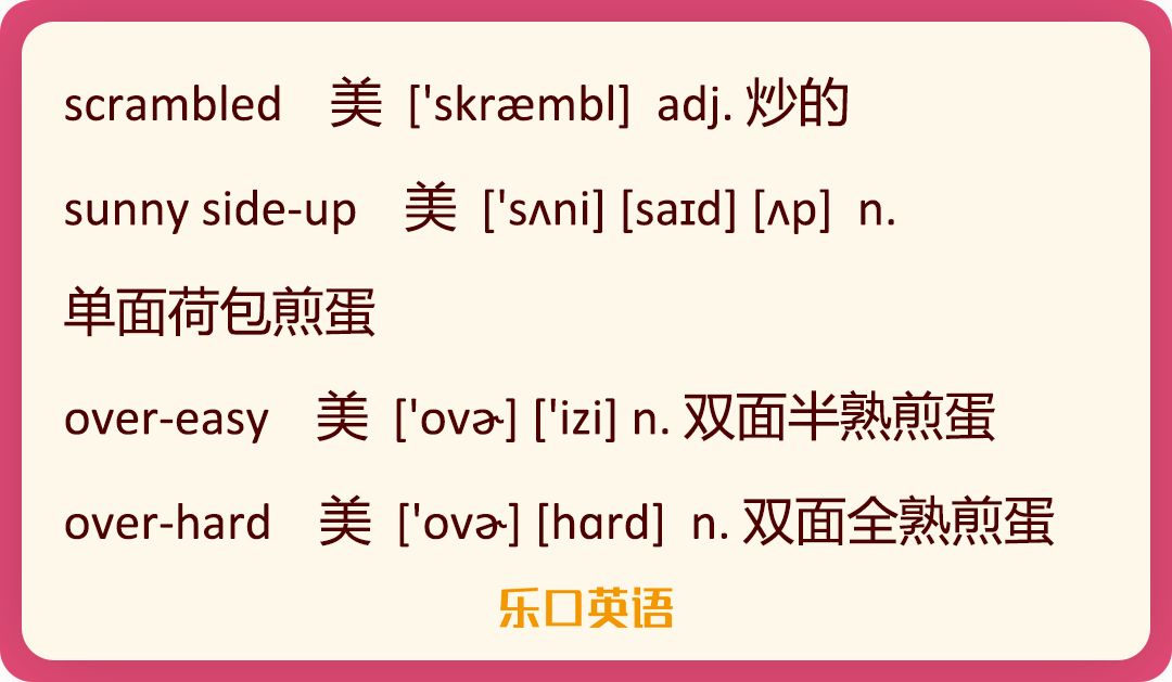 情景英语实验室 | 第3期 id like ham and eggs, please.