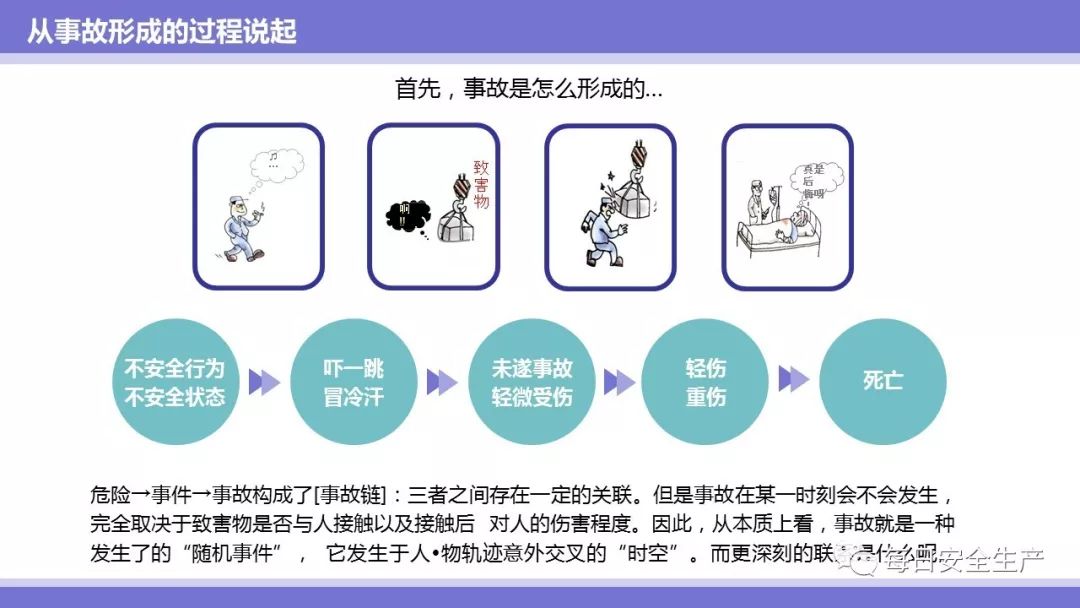 正确开展行为安全观察,比安全检查更有效!__凤凰网