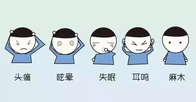 一则生动形象的高血压科普漫画_凤凰网