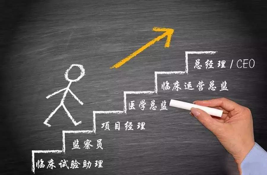 如何在职场快速晋升,你的平庸是偶然还是必然?__凤凰网