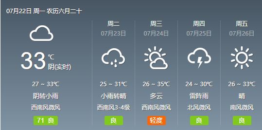 雨已在路上唐山氣象臺發佈重要天氣預報還有