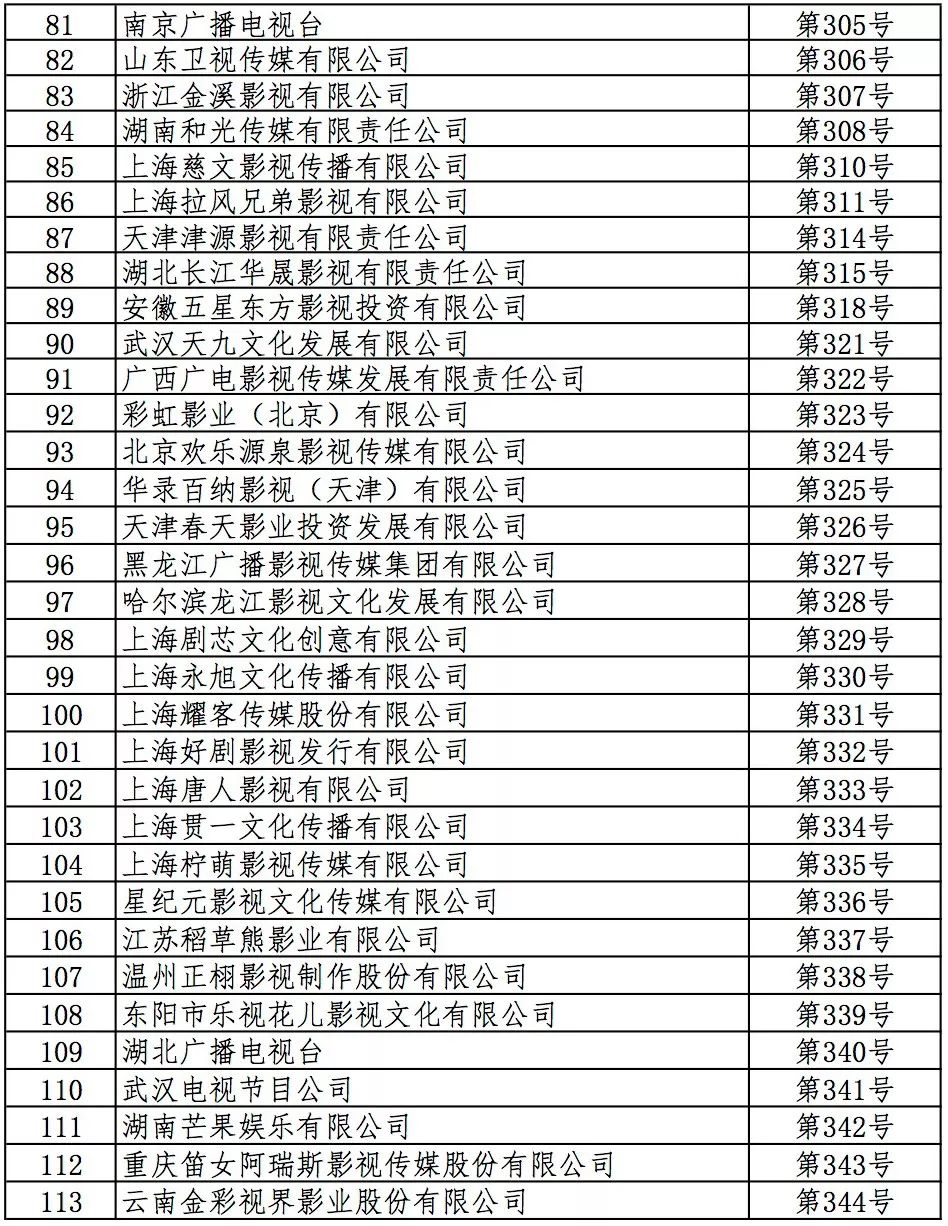 2021电视剧上映表名单图片