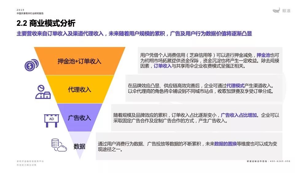 2019中国共享雨伞行业报告发布鲸准研究院