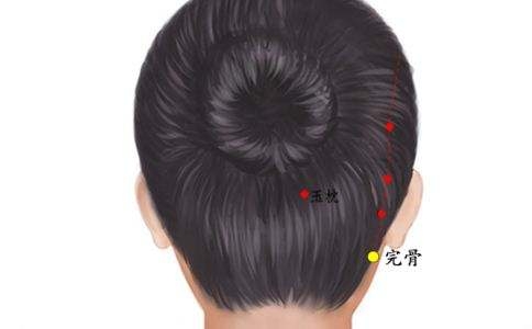 大晋医匠:失眠常用穴位介绍_凤凰网健康_凤凰网