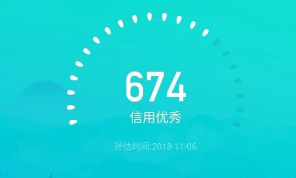 支付宝信用分高达700是什么样的体验?网友:看看就好!