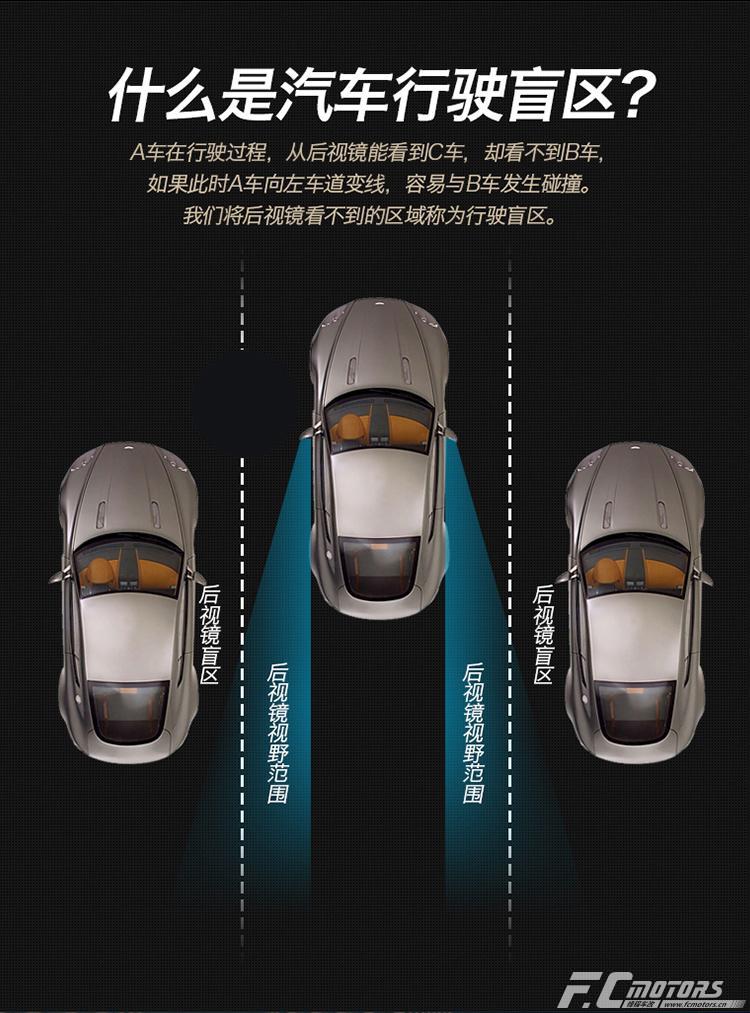 原厂升级大众斯柯达速派盲点辅助功能珠海改装汽车__凤凰网