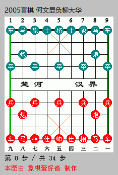 以下是天天象棋腊八残棋的破解,正解是12步棋连将杀