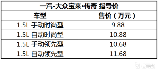 售9881168万一汽大众宝来传奇上市