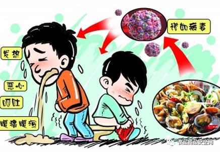 食物中毒三天死了 凤凰网