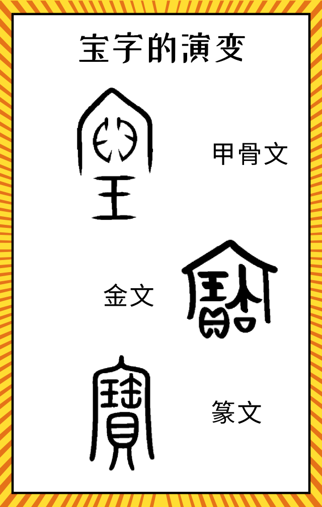 宝即为会意字,这个字在甲骨文中由宀,貝,王三字构成,宀是