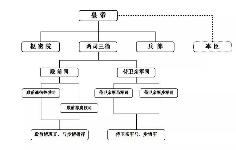 关胜人物关系图片