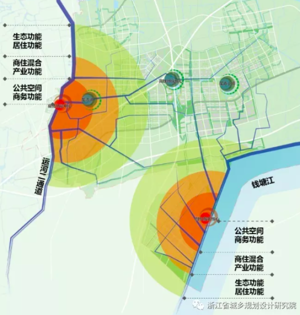 規劃項目海寧杭海新城長安許村一體化空間發展戰略規劃