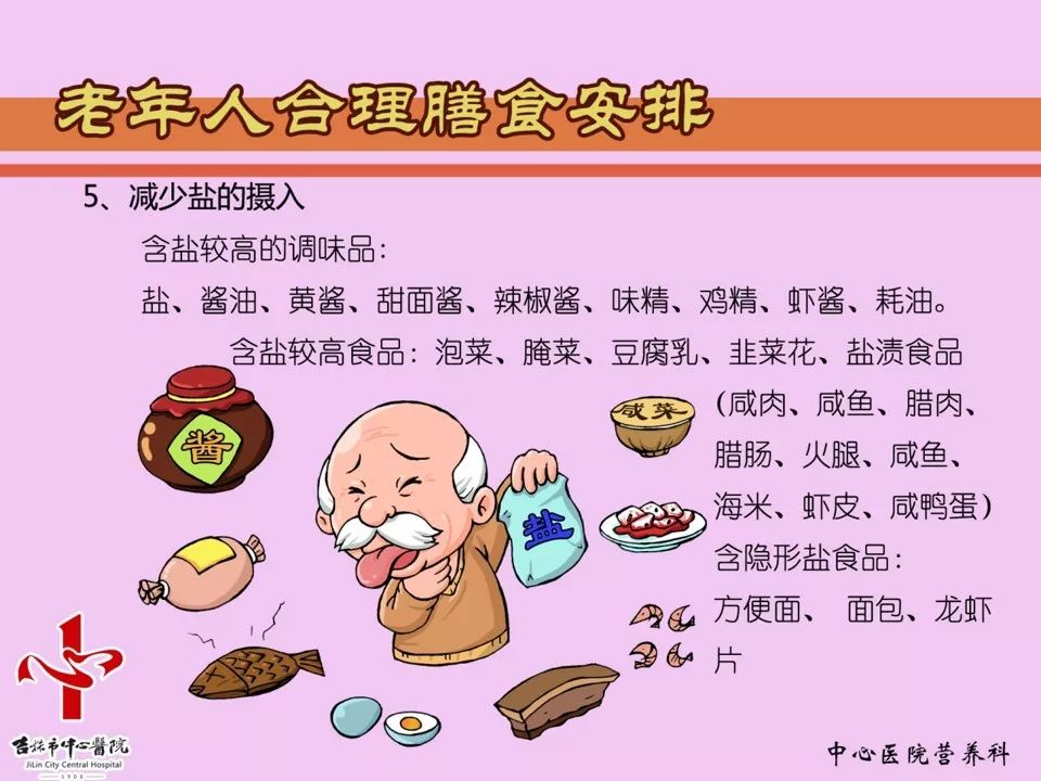 滕月老年人的营养与膳食