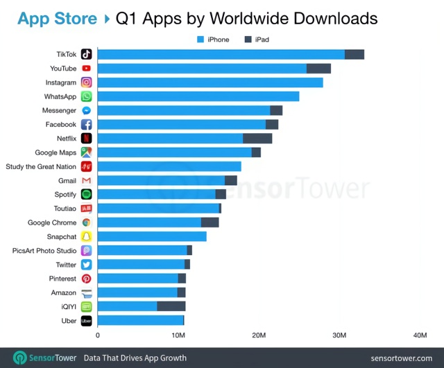 app