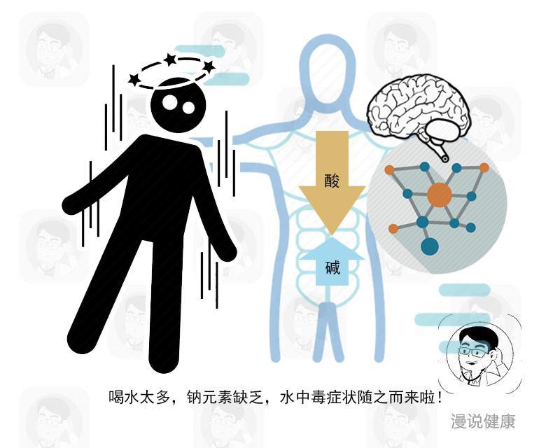 水会