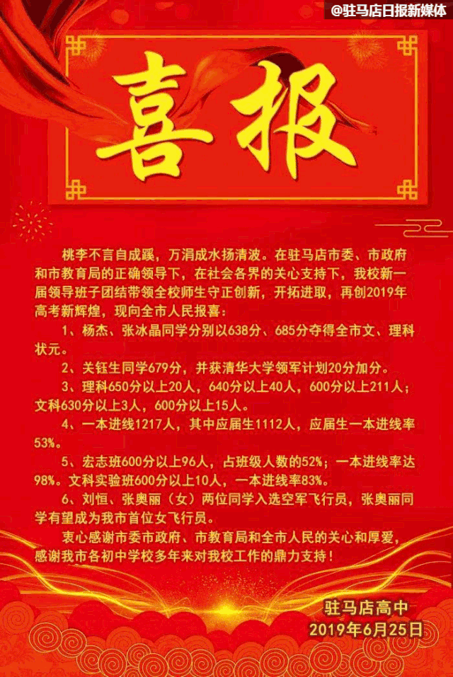 恭喜!驻马店高中,一高,遂平一高,泌阳一高,正阳二高,西平高中.