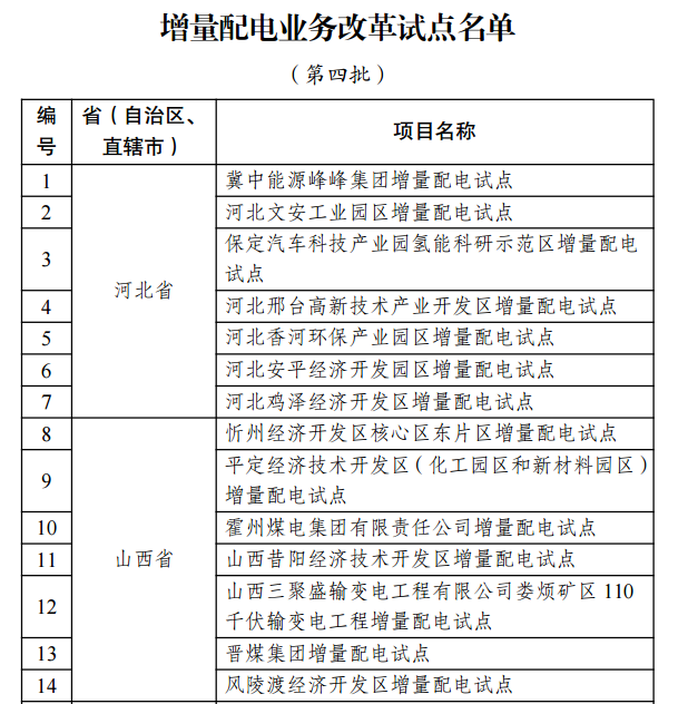 忻州汽车技术开发