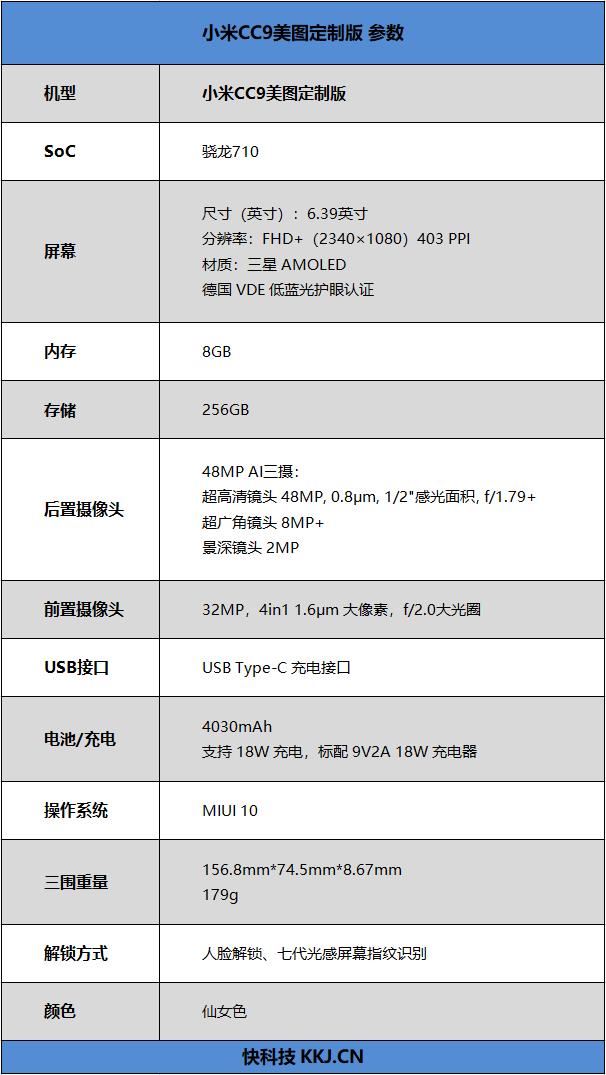 小米cc9参数图片