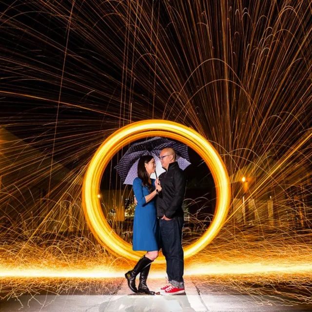 这3 种"进阶级"人像技法,有三脚架才能用