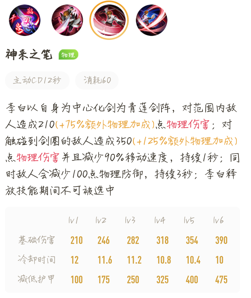 上分推荐!峡谷男神,剑仙李白最强进阶版攻略