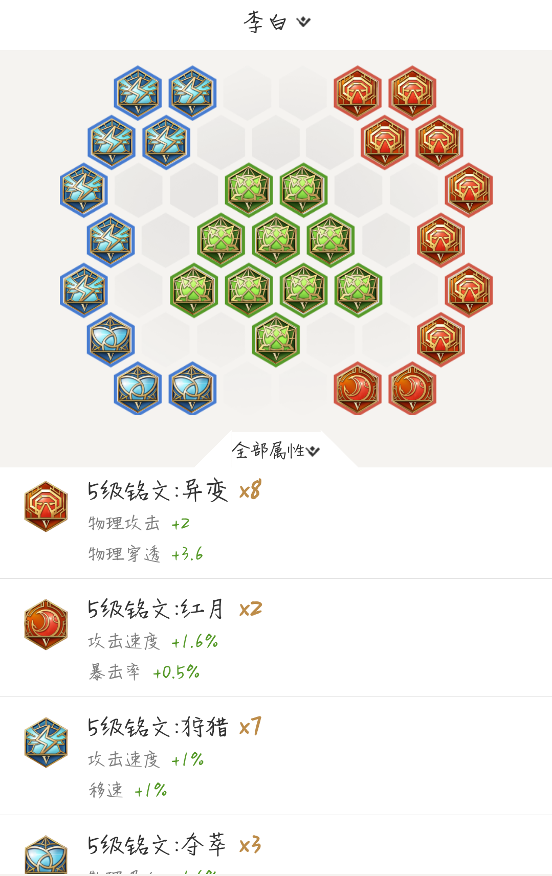 铭文推荐:8异变 2红月 3夺萃 7狩猎 10鹰眼