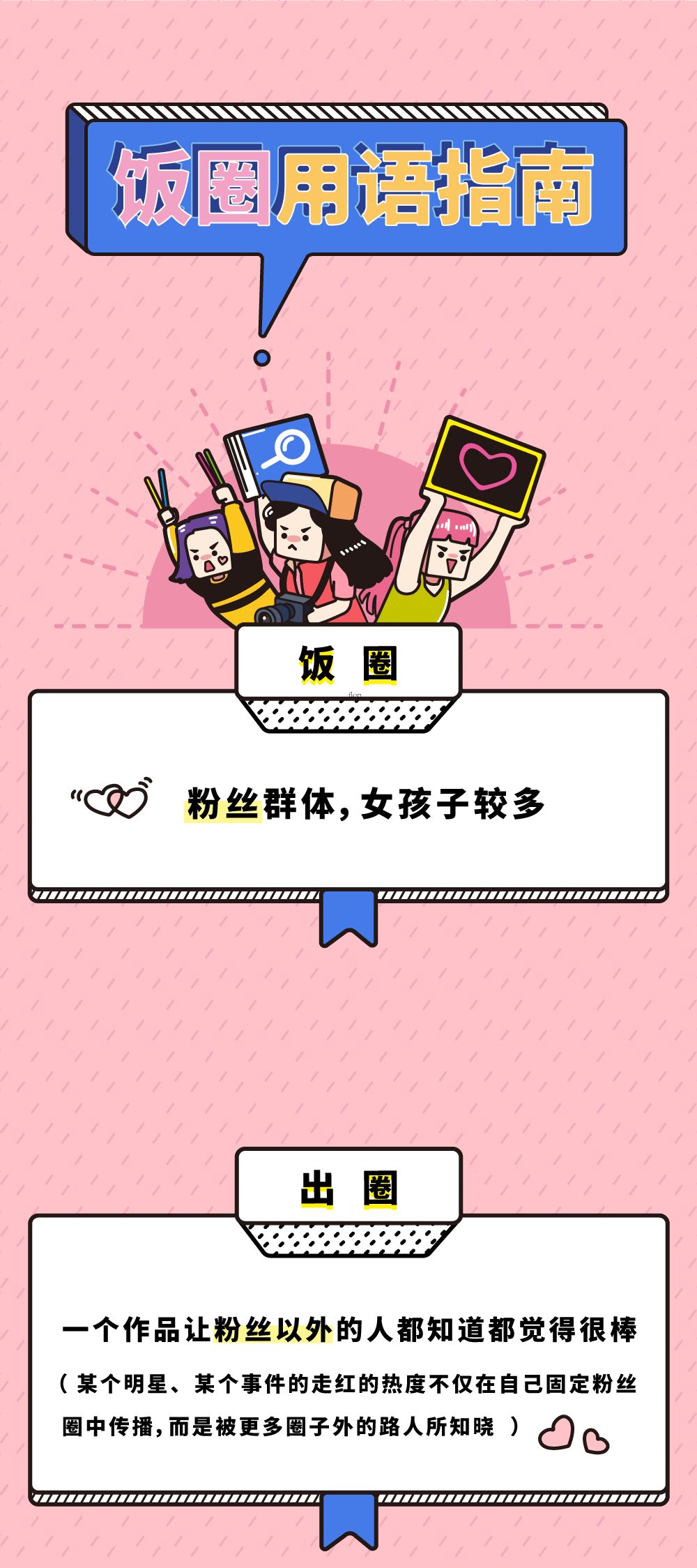 饭圈用语指南不懂这些追什么星