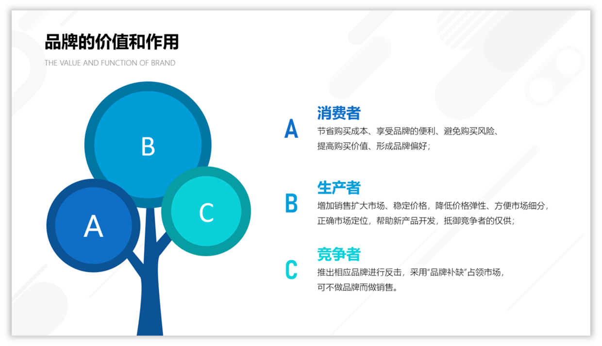 使用结构图设计PPT，让你的PPT表达更有说服力！__凤凰网