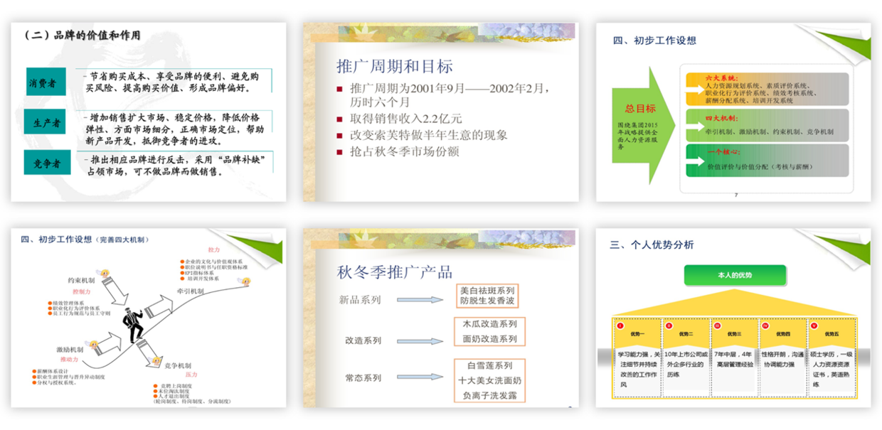 使用结构图设计PPT，让你的PPT表达更有说服力！__凤凰网
