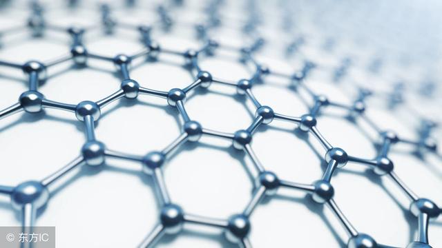 "万能"纳米技术已经实现了初步产业化!