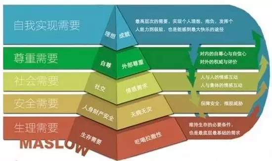 传家之宅打造中国传统文化为内核的自建房网络,建立全新的社交圈层
