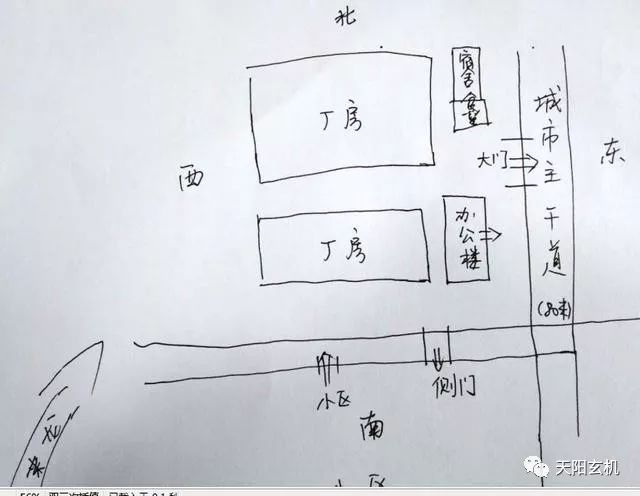 厂房风水知识大全图解图片